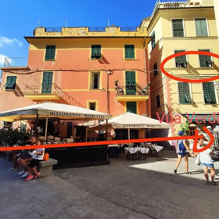 Via Verdi 5, Gli Affreschi Monterosso al Mare