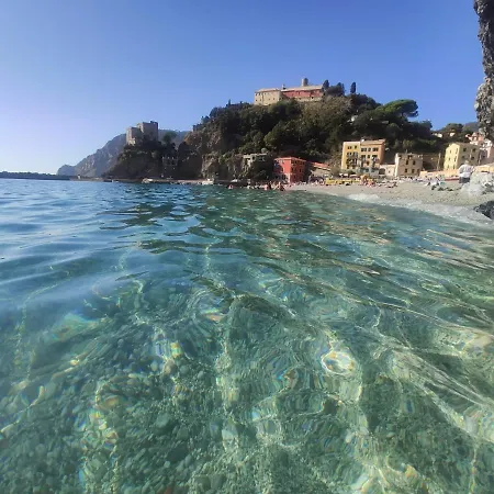 Via Verdi 5, Gli Affreschi Monterosso al Mare