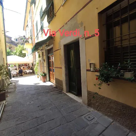 Apartamento Via Verdi 5, Gli Affreschi